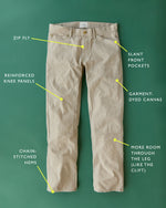 Load image into Gallery viewer, Garment-Dyed Brush Pant in Khaki Canvas
